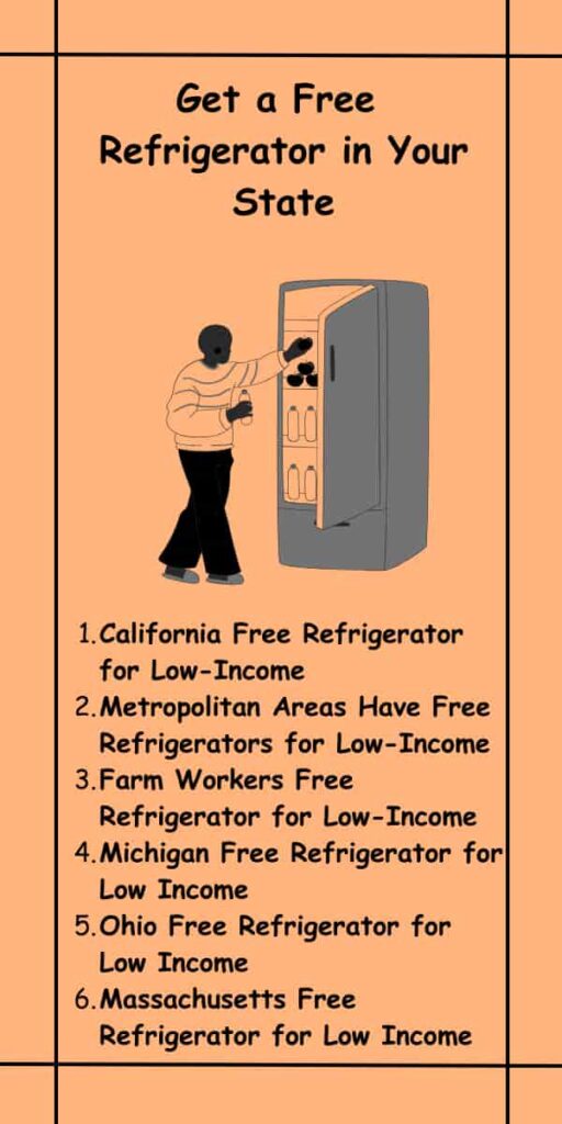 Get a Free Refrigerator in Your State