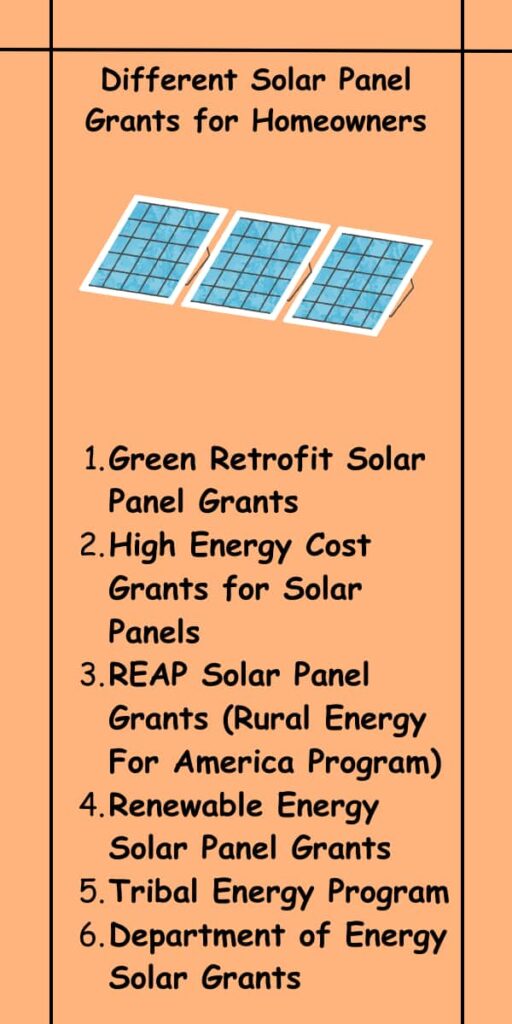 Different Solar Panel Grants for Homeowners