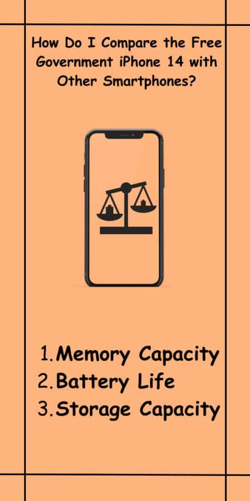 How Do I Compare the Free Government iPhone 14 with Other Smartphones?