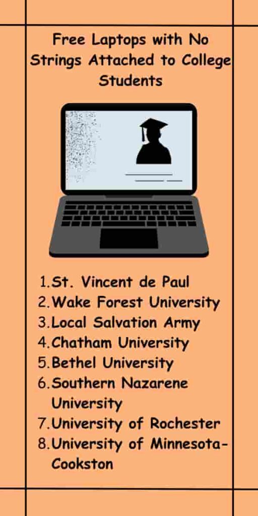 Free Laptops with No Strings Attached to College Students
