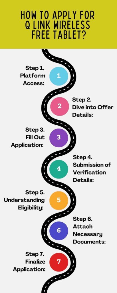 How to Apply for Q Link Wireless Free Tablet