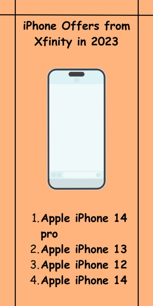 iPhone Offers from Xfinity in 2023