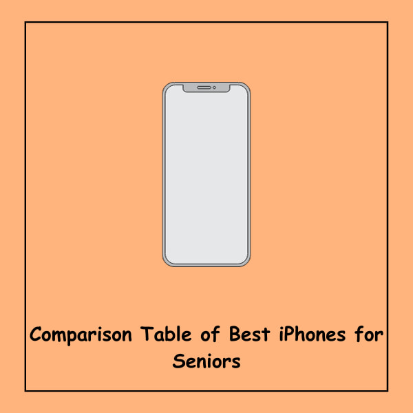 Comparison Table of Best iPhones for Seniors