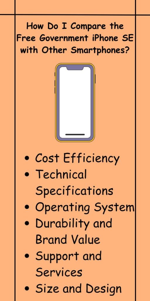 How Do I Compare the Free Government iPhone SE with Other Smartphones?