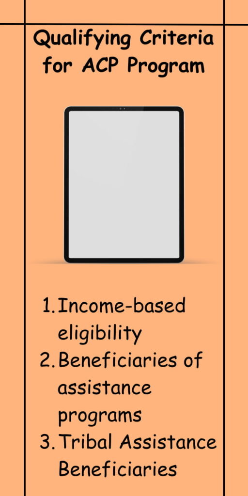 Qualifying Criteria for ACP Program