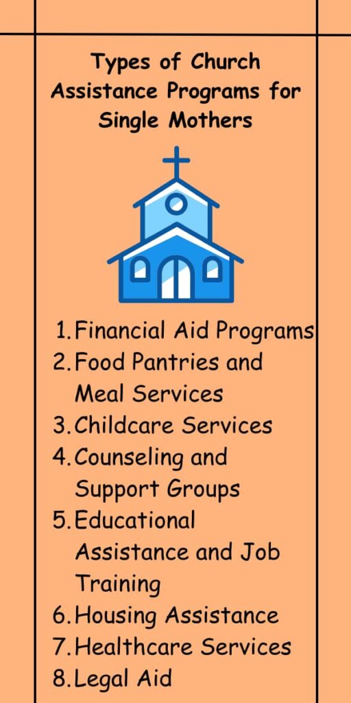 Types of Church Assistance Programs for Single Mothers