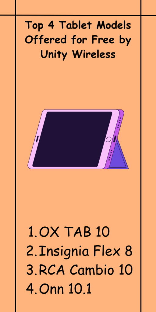 Top 4 Tablet Models Offered for Free by Unity Wireless