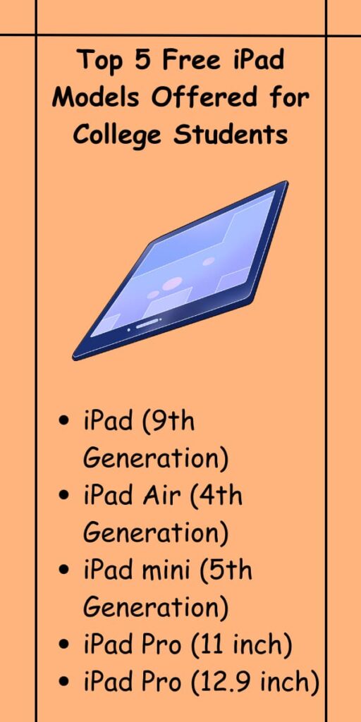 Top 5 Free iPad Models Offered for College Students