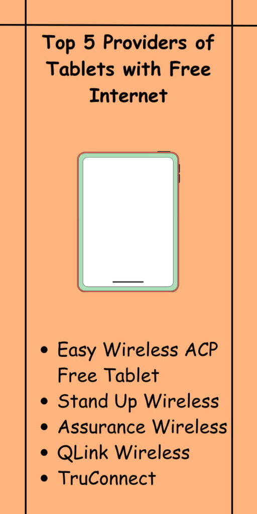 Top 5 Providers of Tablets with Free Internet