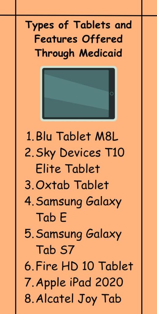 Types of Tablets and Features Offered Through Medicaid