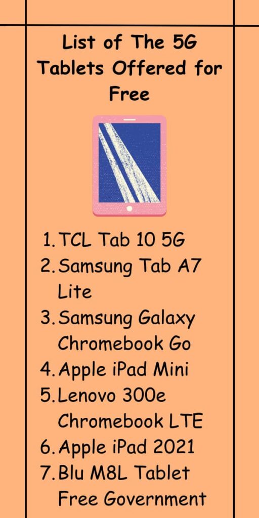 List of The 5G Tablets Offered for Free