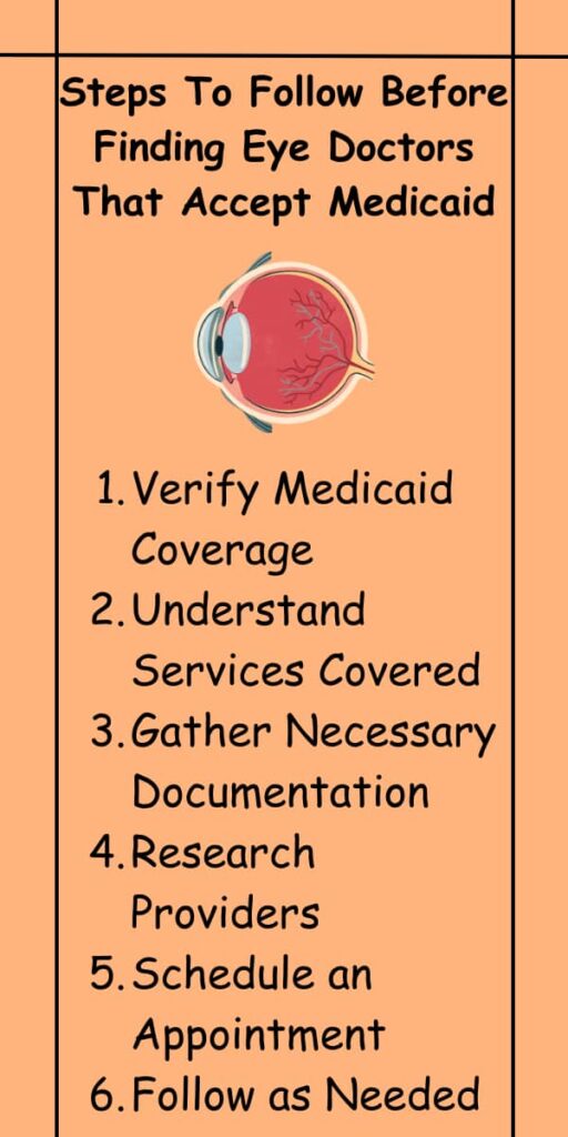 Steps To Follow Before Finding Eye Doctors That Accept Medicaid