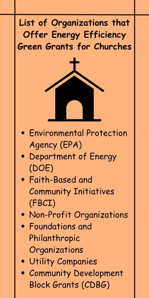 List of Organizations that Offer Energy Efficiency Green Grants for Churches