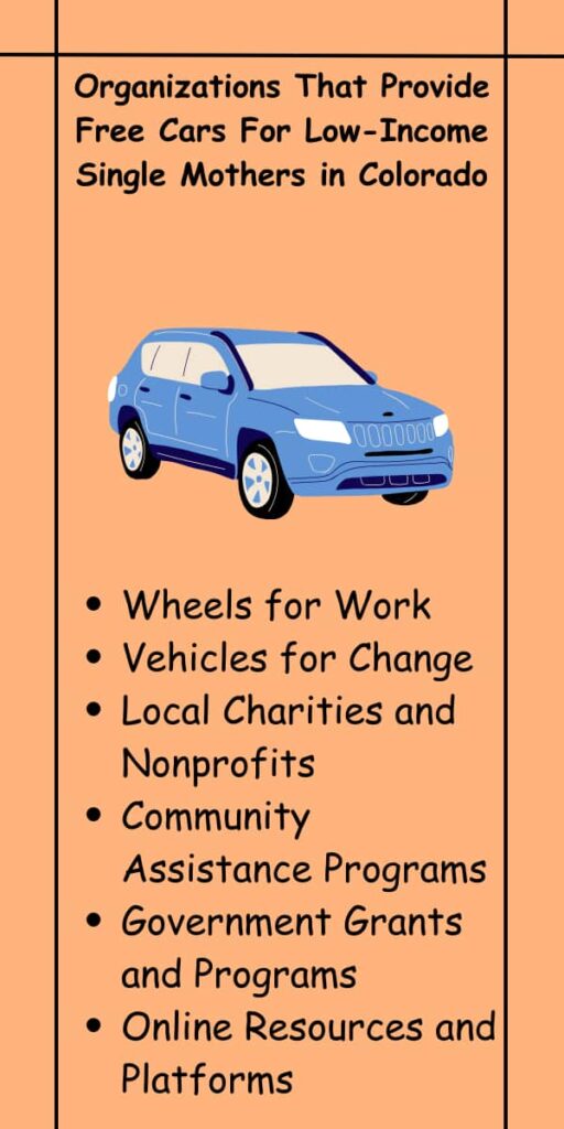 Organizations That Provide Free Cars For Low-Income Single Mothers in Colorado