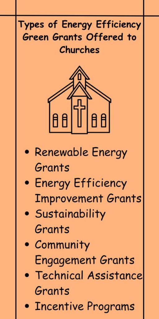 Types of Energy Efficiency Green Grants Offered to Churches