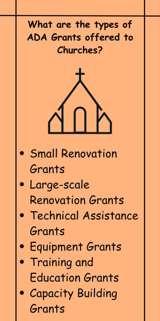 What are the types of ADA Grants offered to Churches?